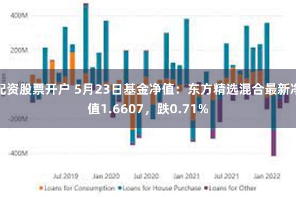 配资股票开户 5月23日基金净值：东方精选混合最新净值1.6607，跌0.71%