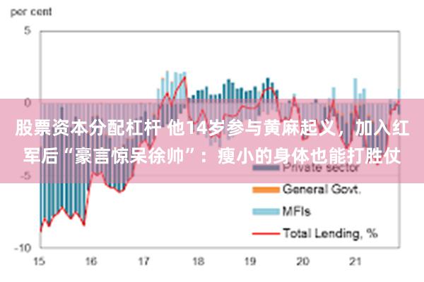 股票资本分配杠杆 他14岁参与黄麻起义，加入红军后“豪言惊呆徐帅”：瘦小的身体也能打胜仗