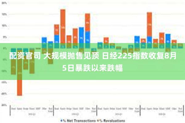 配资官司 大规模抛售见顶 日经225指数收复8月5日暴跌以来跌幅