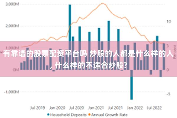 有靠谱的股票配资平台吗 炒股的人都是什么样的人, 什么样的不适合炒股?