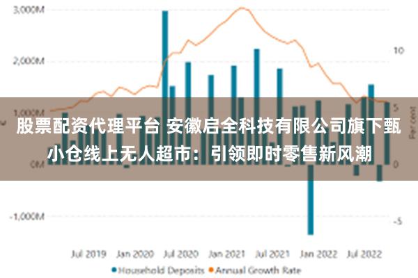 股票配资代理平台 安徽启全科技有限公司旗下甄小仓线上无人超市：引领即时零售新风潮