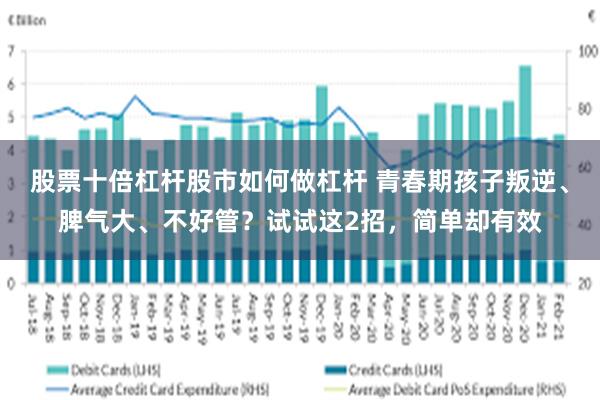 股票十倍杠杆股市如何做杠杆 青春期孩子叛逆、脾气大、不好管？试试这2招，简单却有效