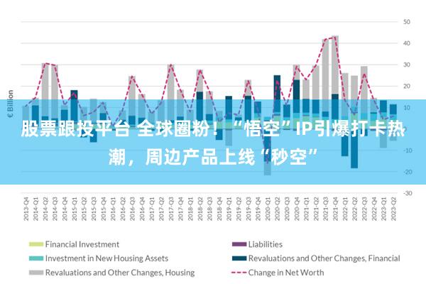 股票跟投平台 全球圈粉！“悟空”IP引爆打卡热潮，周边产品上线“秒空”