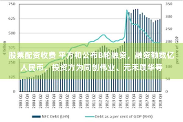 股票配资收费 平方和公布B轮融资，融资额数亿人民币，投资方为同创伟业、元禾璞华等