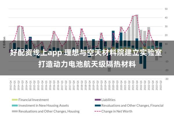 好配资线上app 理想与空天材料院建立实验室 打造动力电池航天级隔热材料