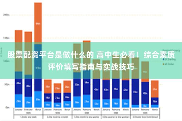 股票配资平台是做什么的 高中生必看！综合素质评价填写指南与实战技巧